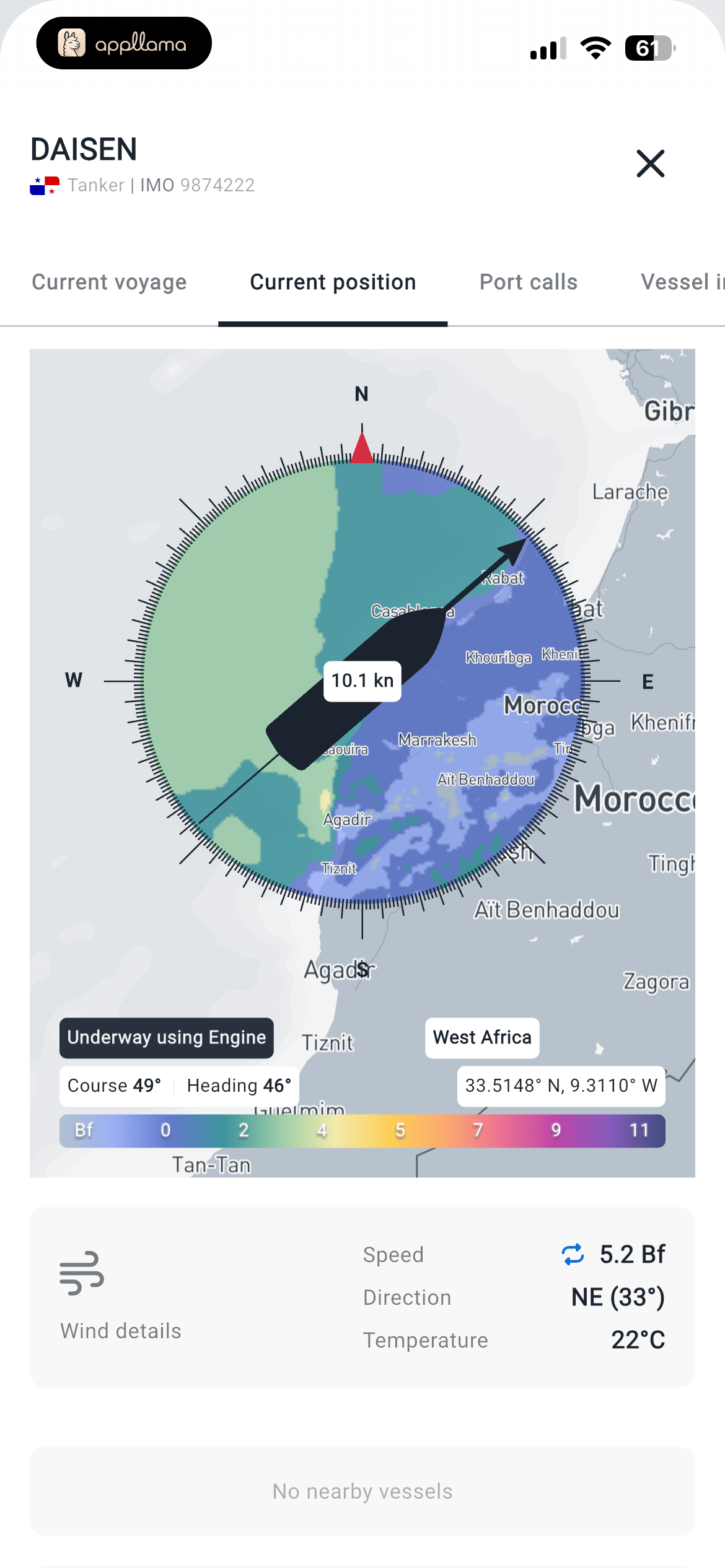 Vessel Current Position