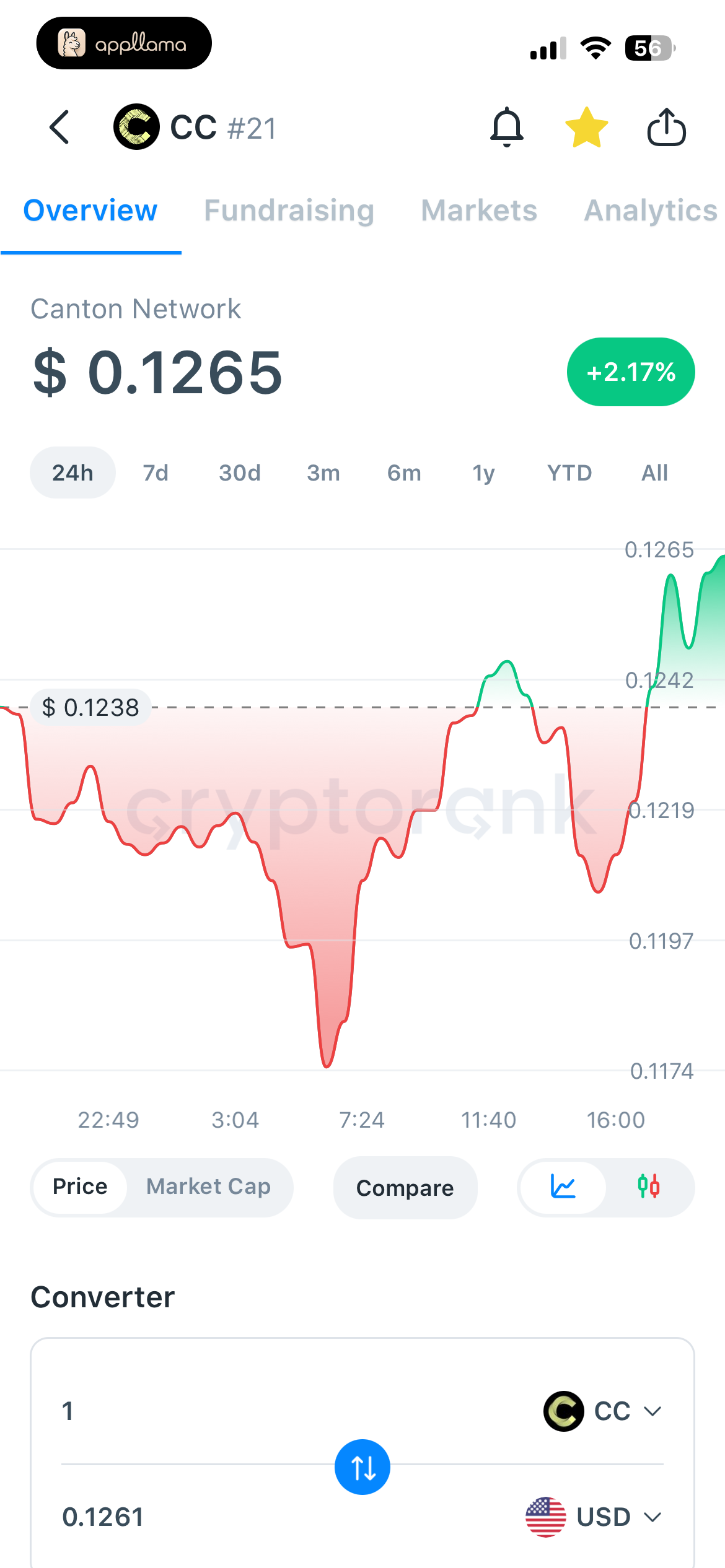 Cryptocurrency Overview