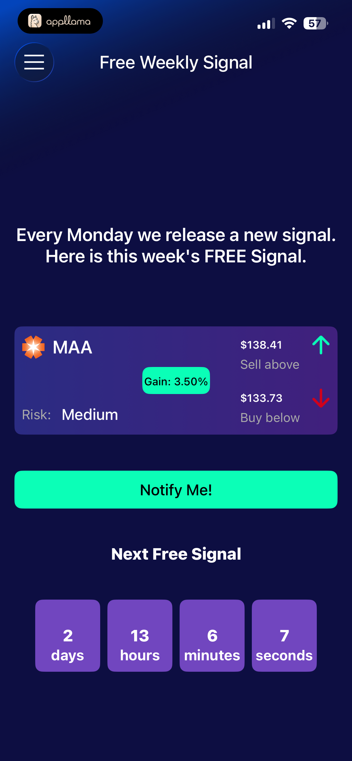 Free Weekly Signal