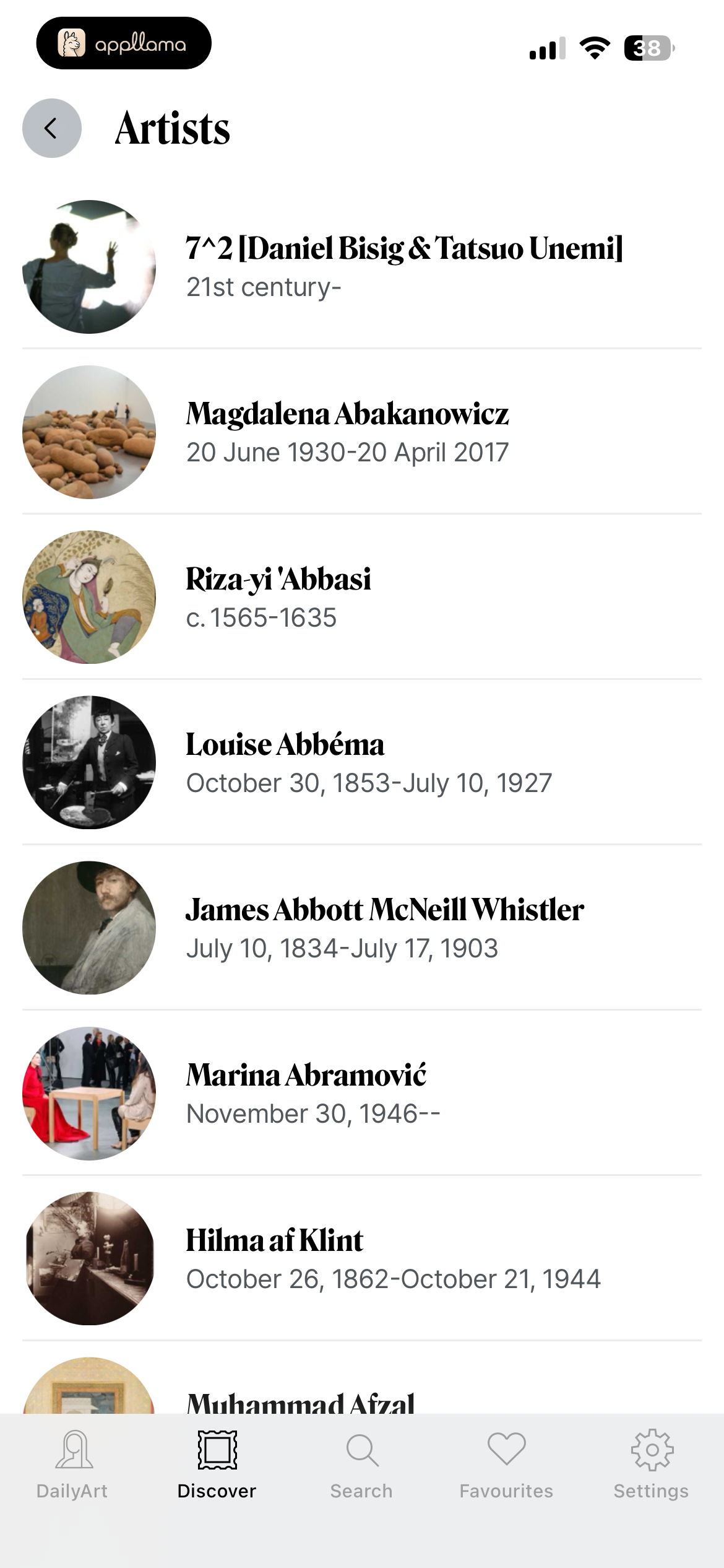 Artists