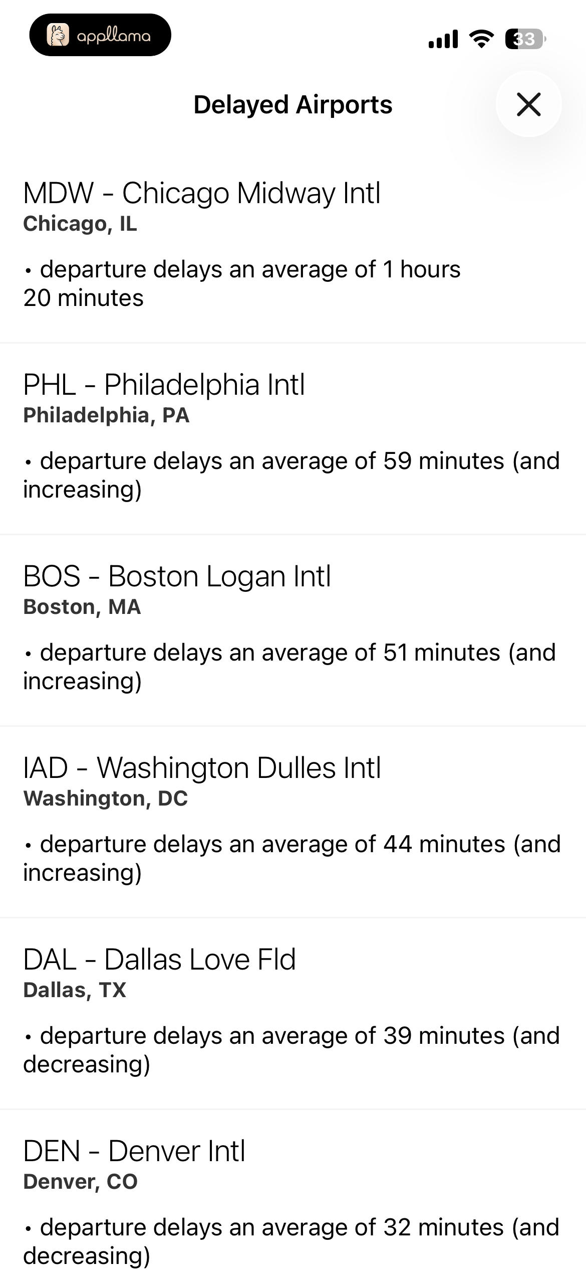 Delayed Airports