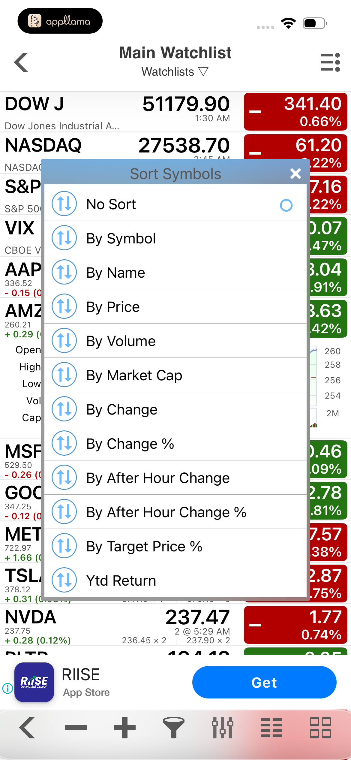 Watchlist Sort Options