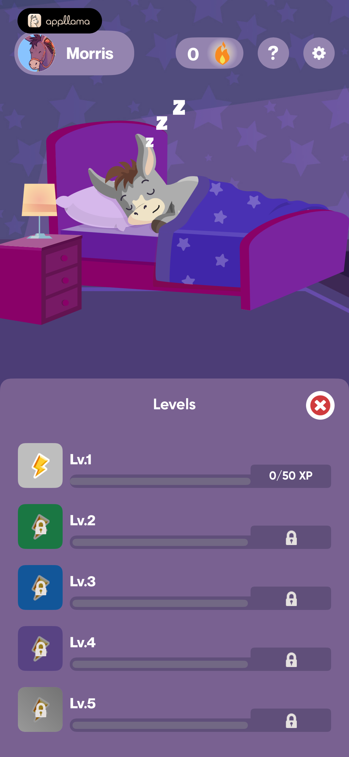 Pet Levels