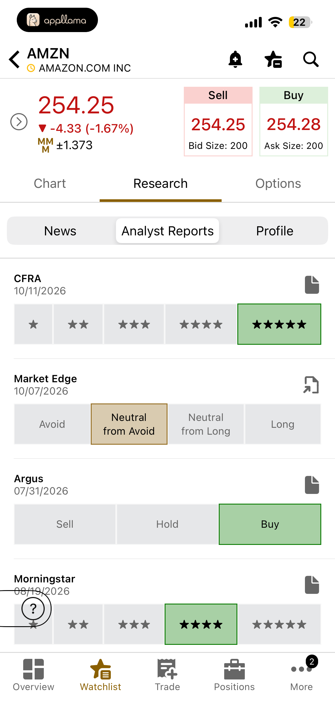 AMZN Analyst Reports