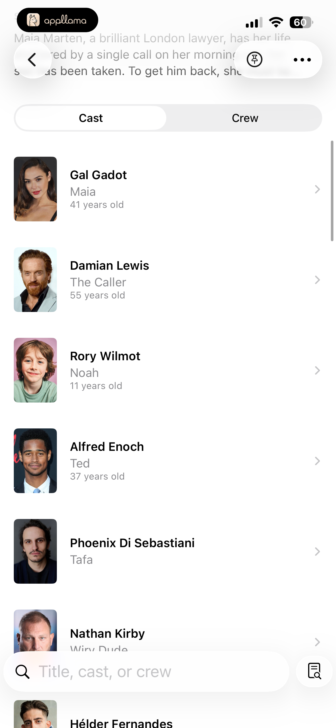 Movie Cast List