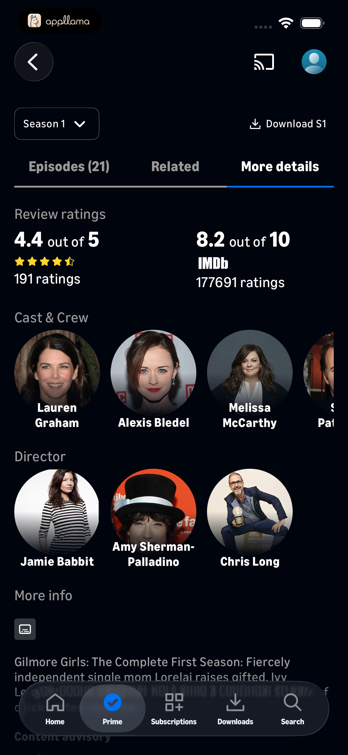 Ratings and Cast