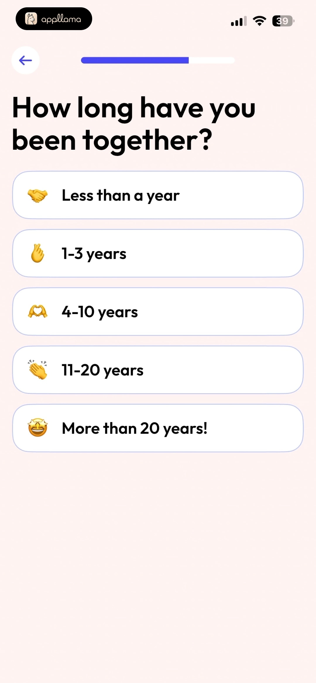 Relationship Duration