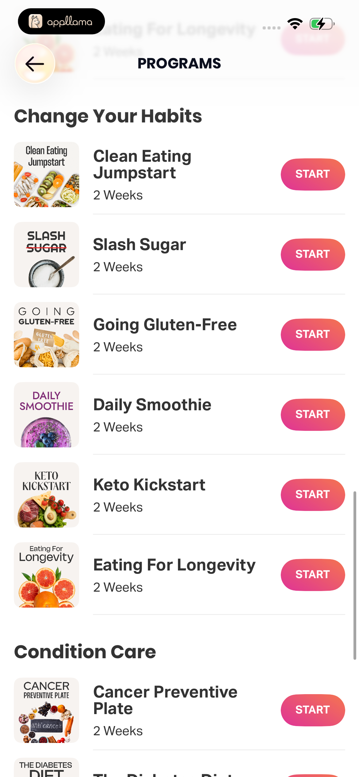 Habit Programs