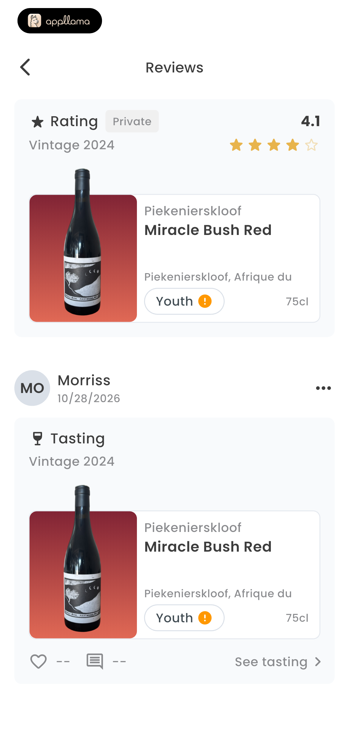 My Reviews