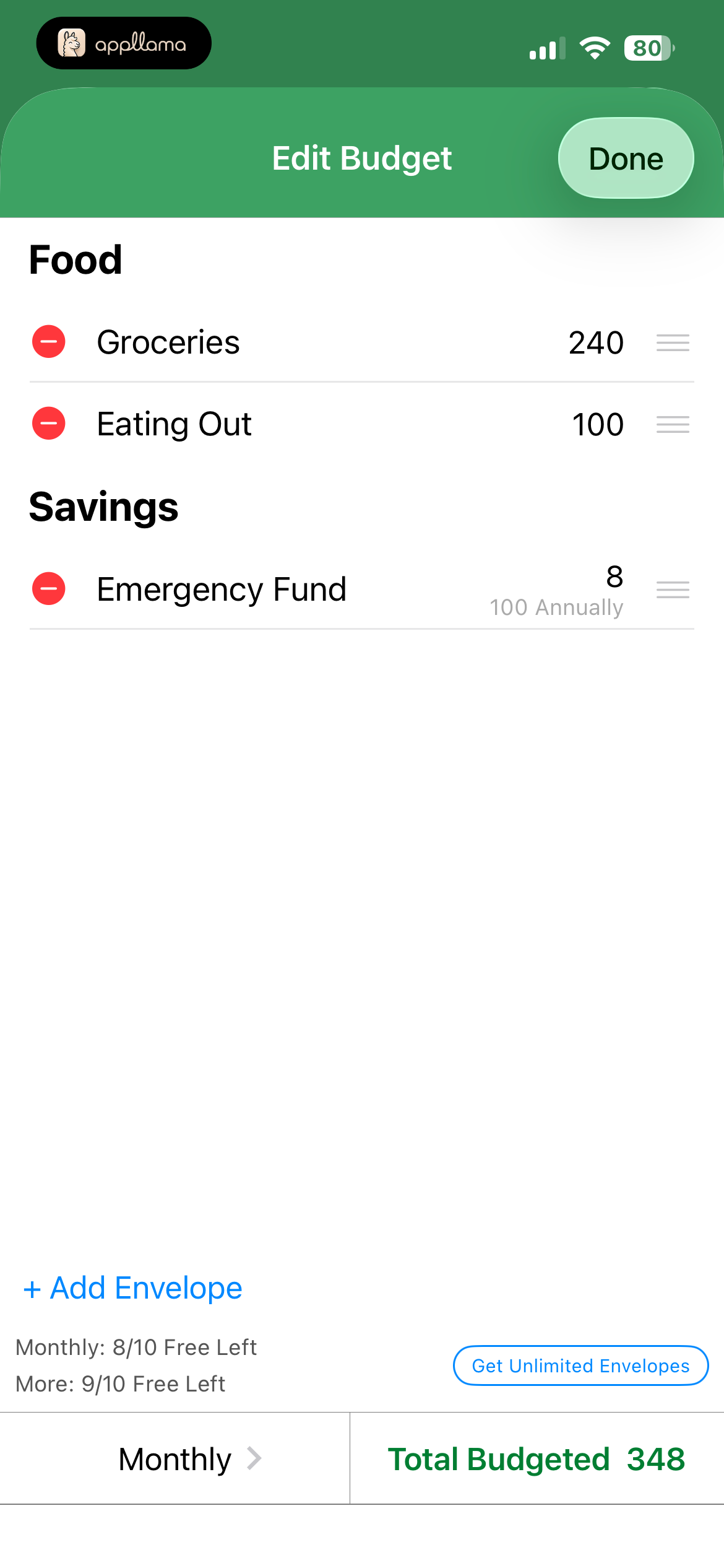 Edit Budget