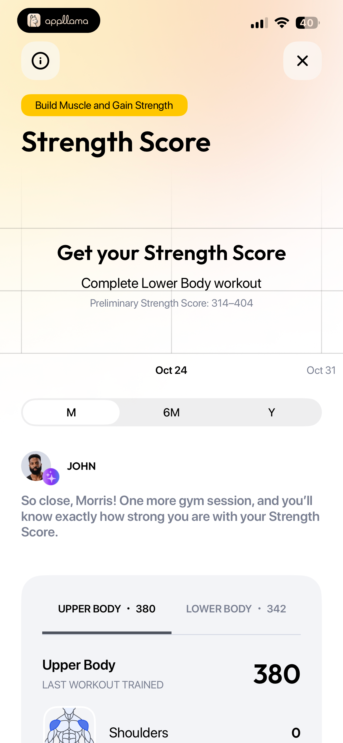 Strength Score Overview