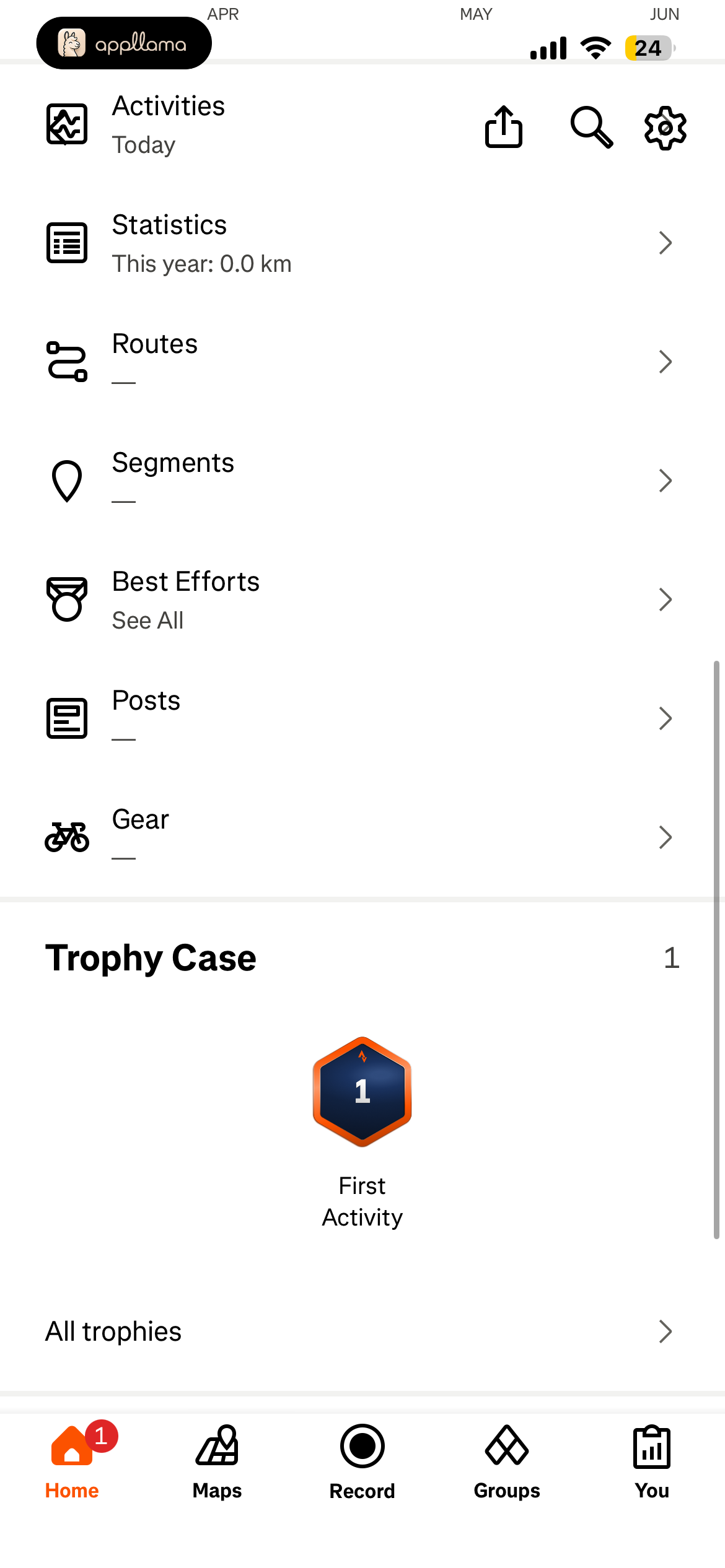 Profile Achievements