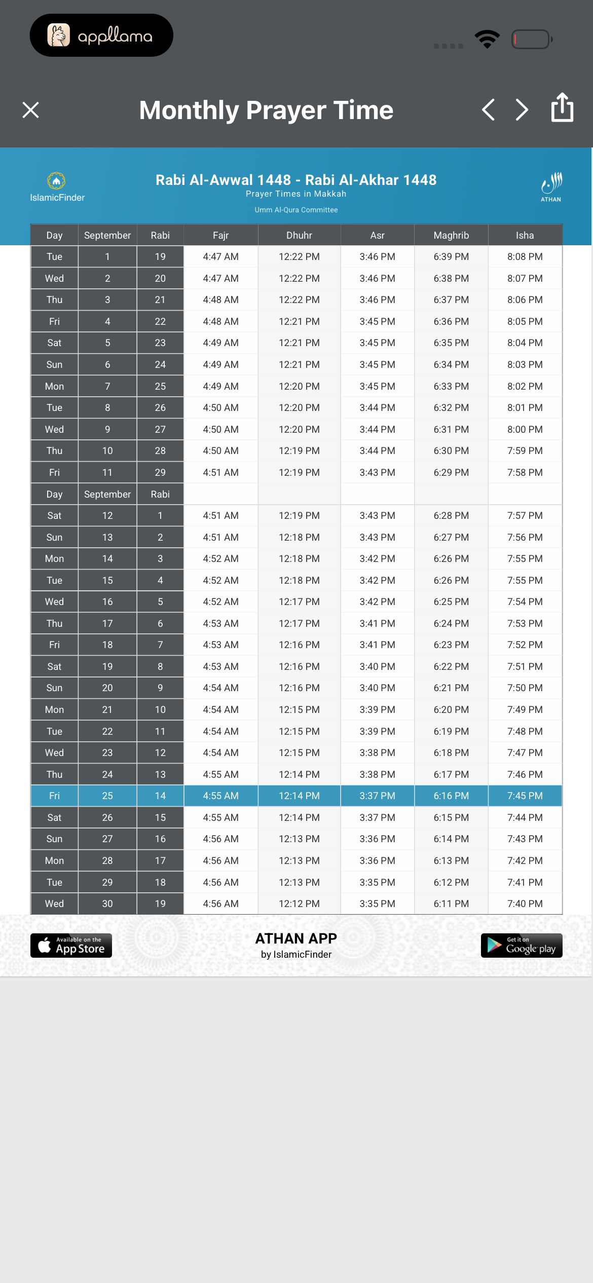 Monthly Prayer Times