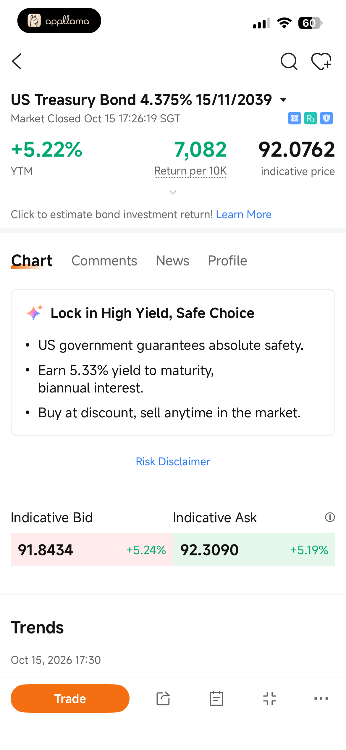Treasury Bond Quote