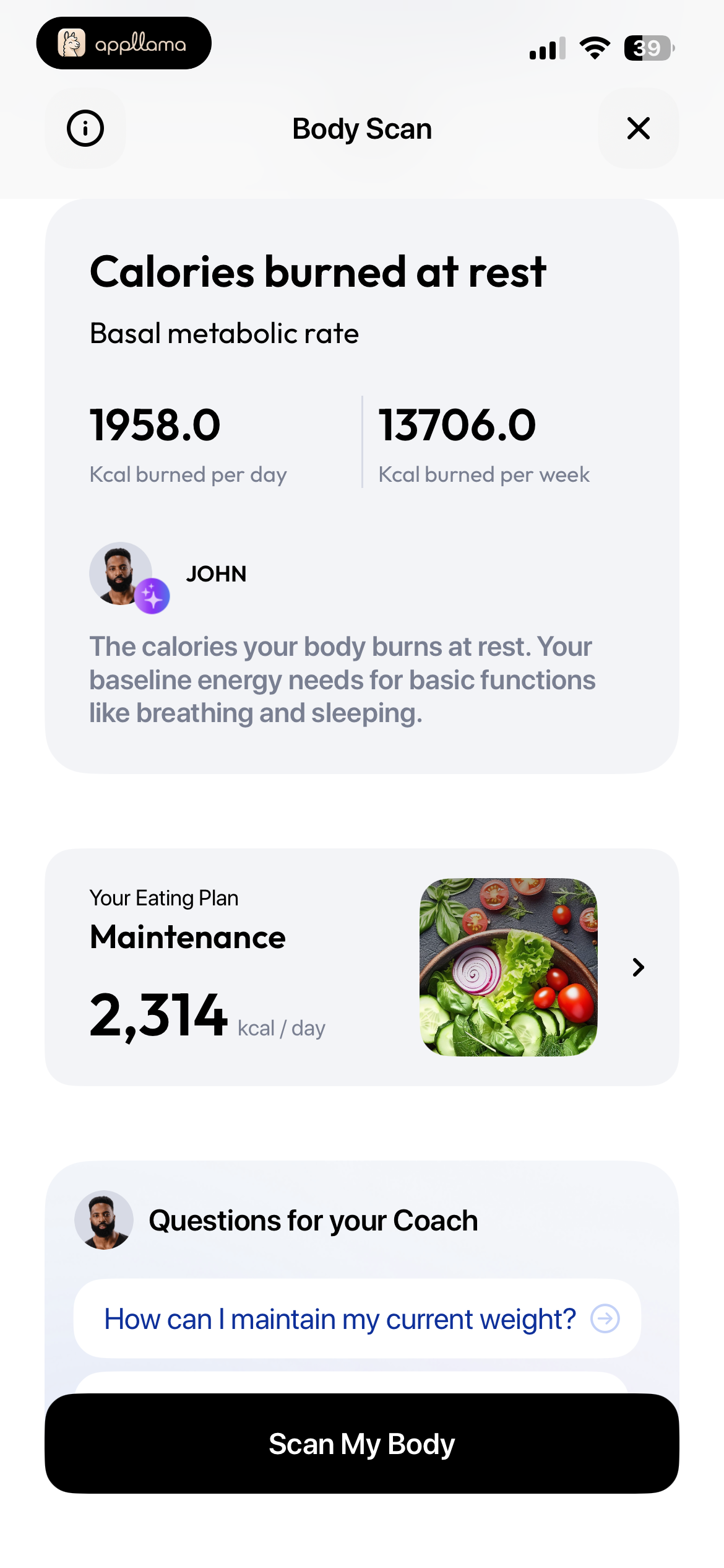 Resting Calorie Analysis