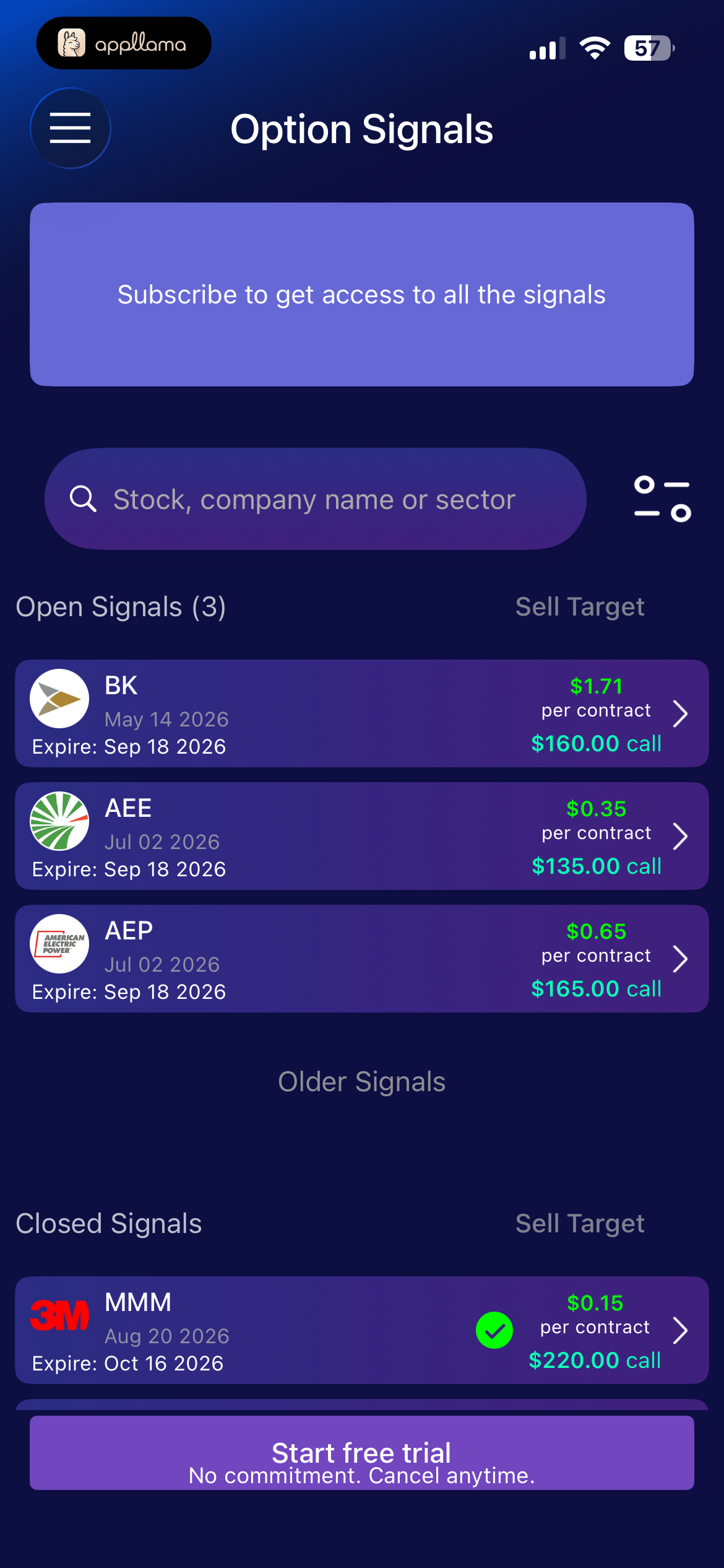 Option Signals