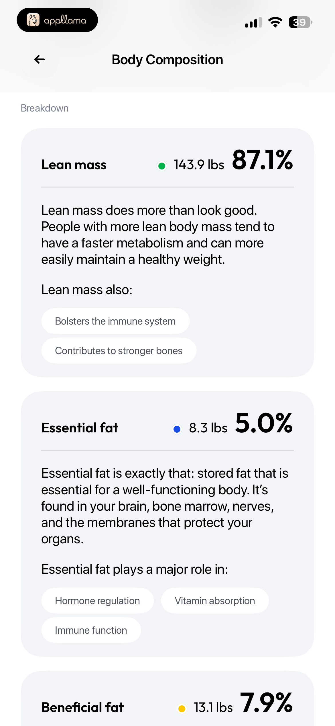 Body Composition Details