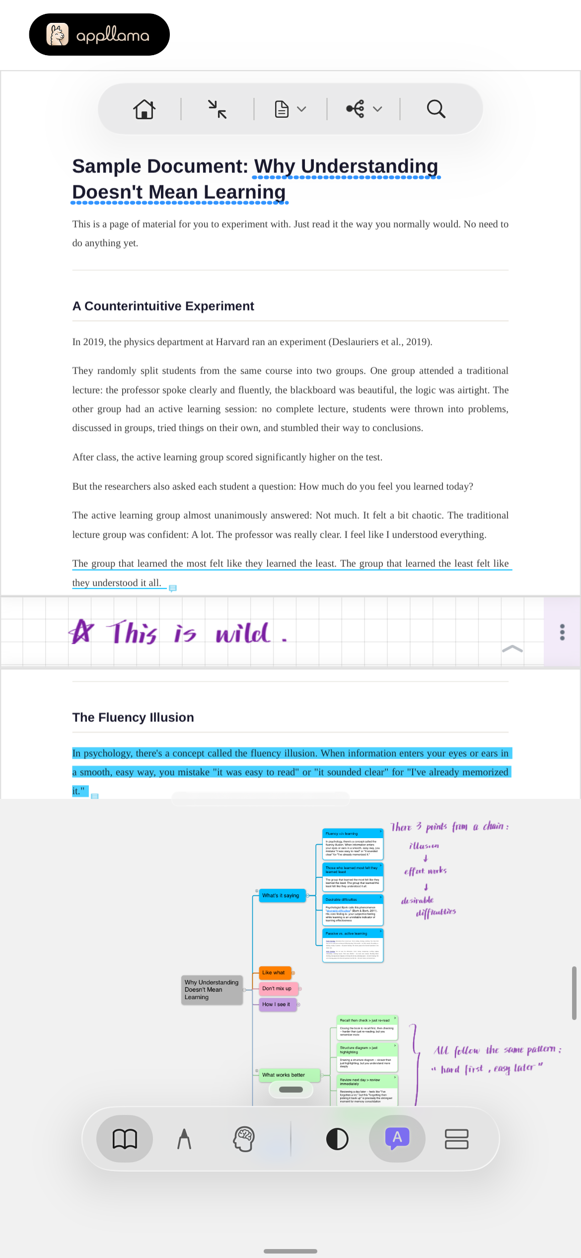 Document Mind Map