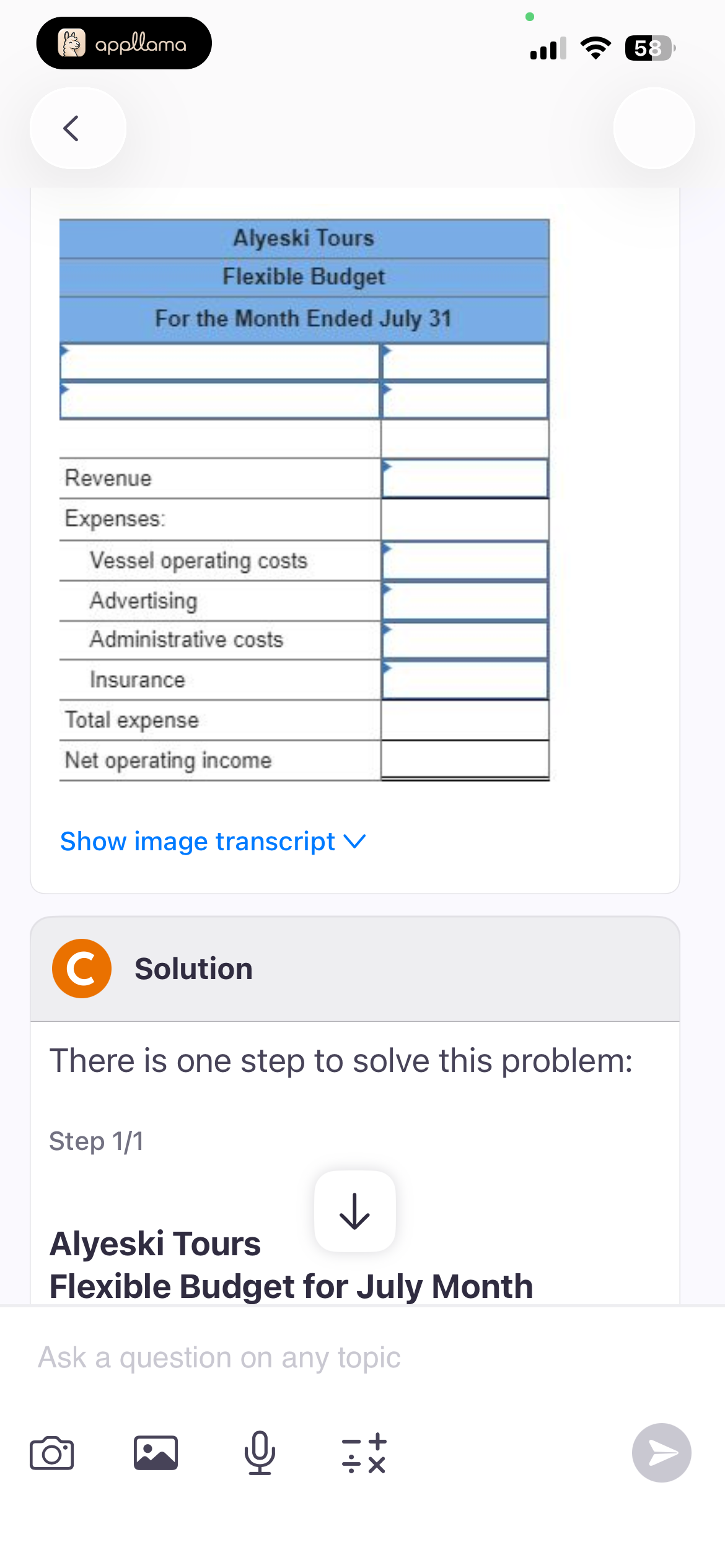 Solution Overview