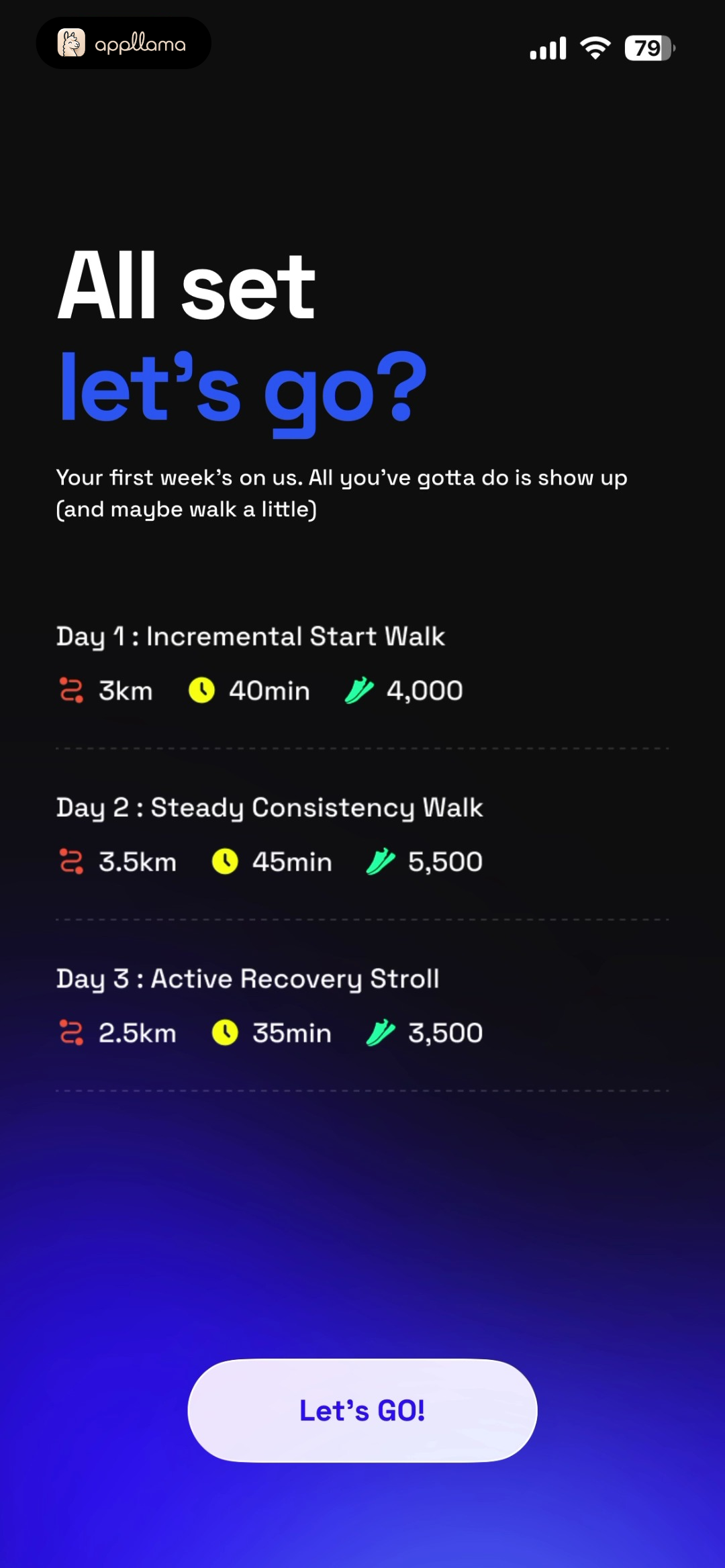 Plan Ready