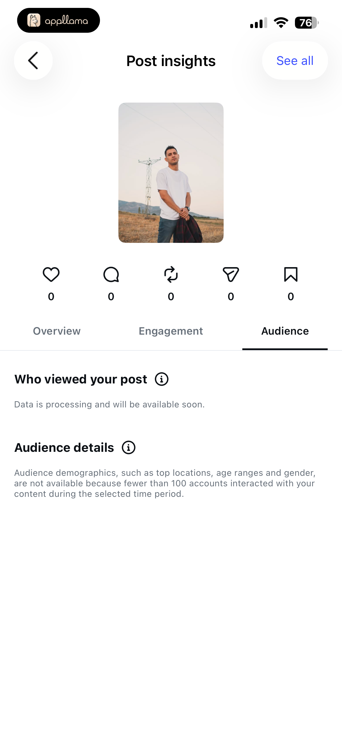 Post Insights Audience