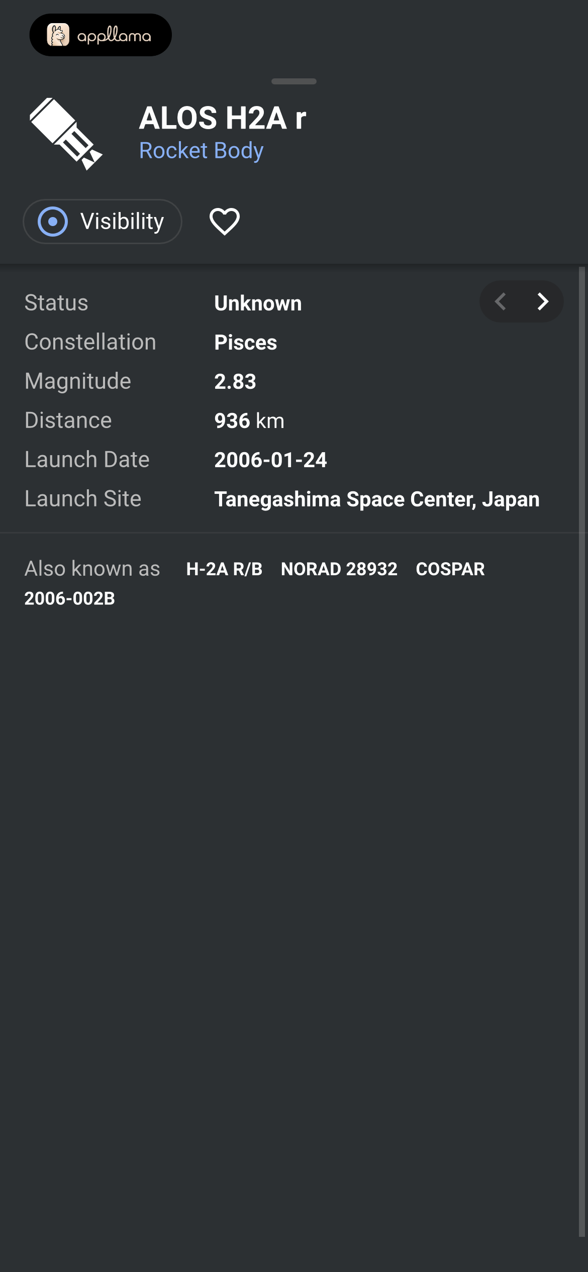 Satellite Details