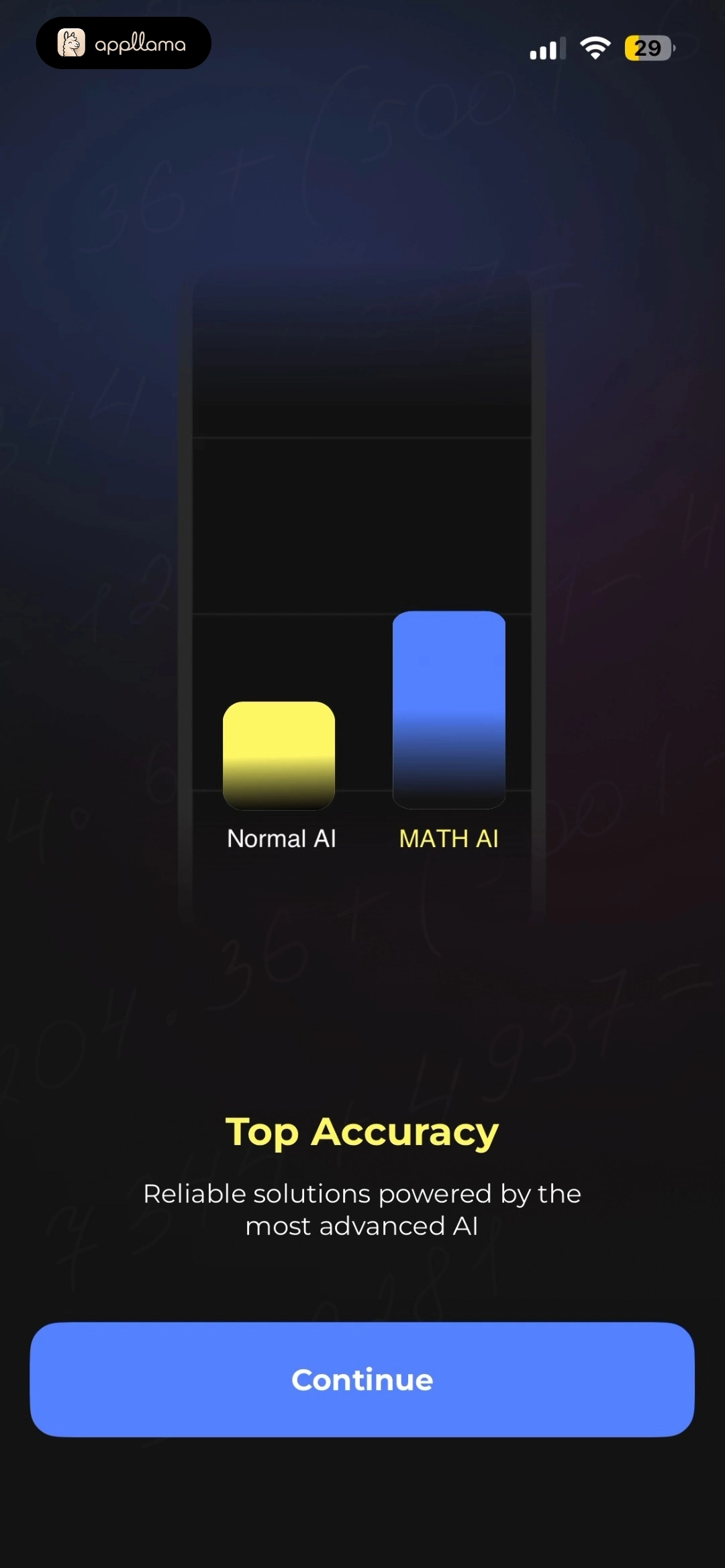 Top Accuracy Intro