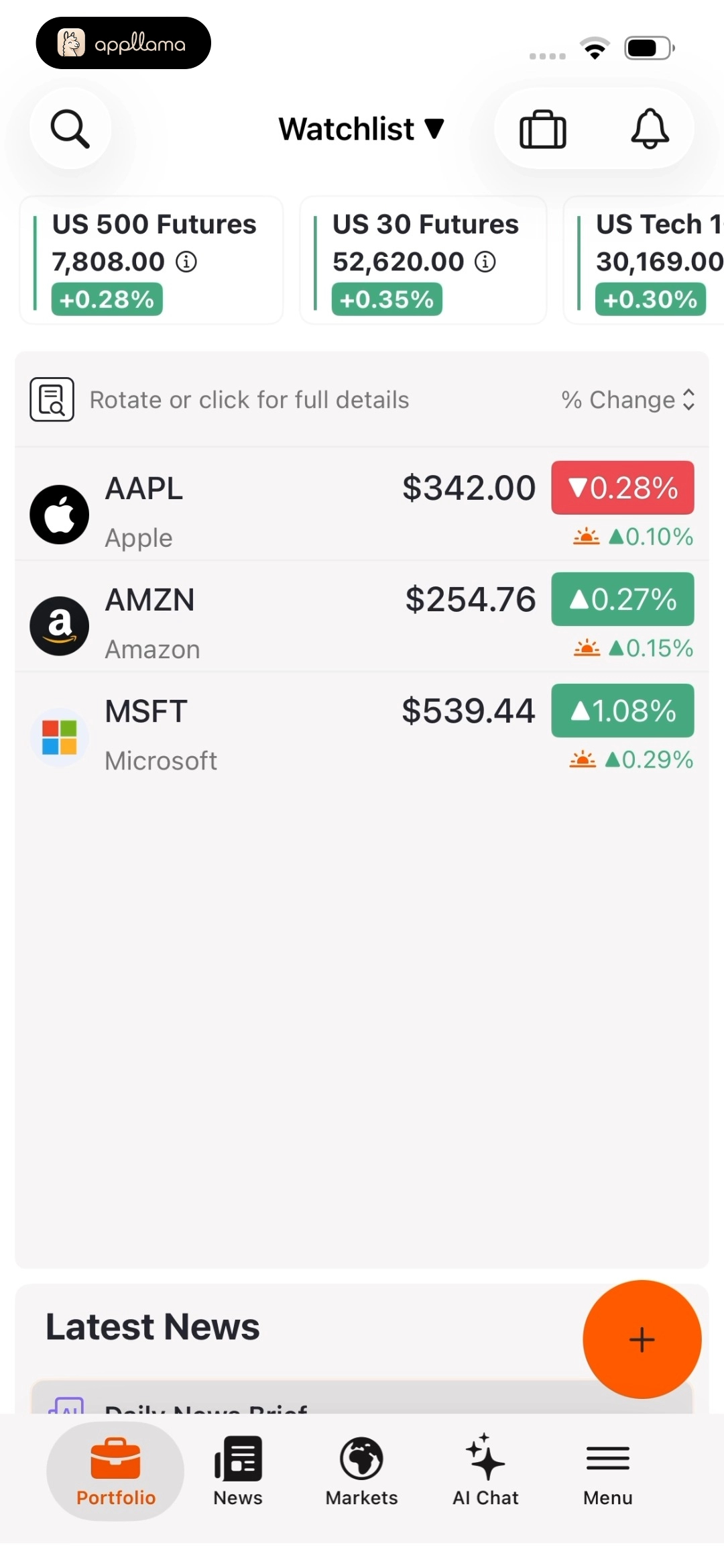 Watchlist Dashboard