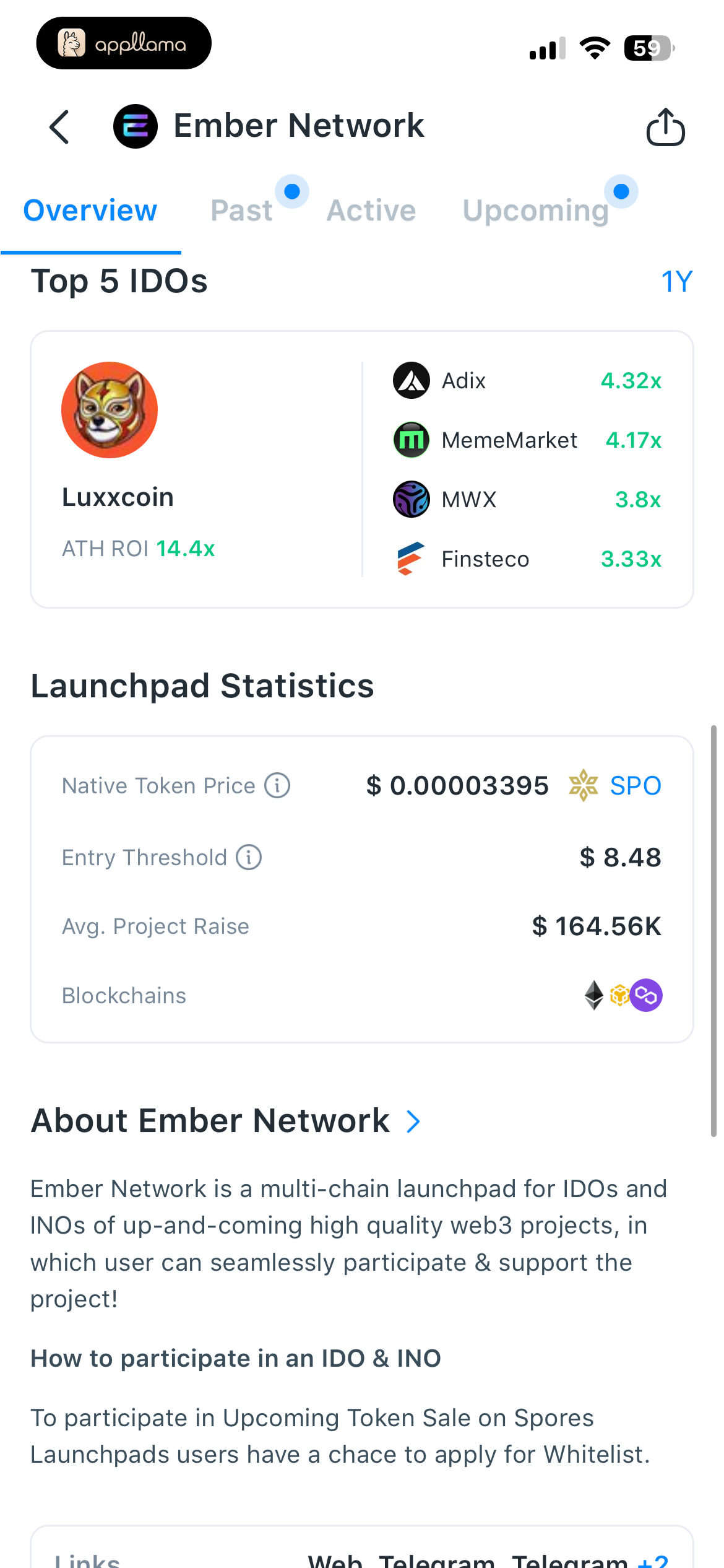 Ember IDO Statistics