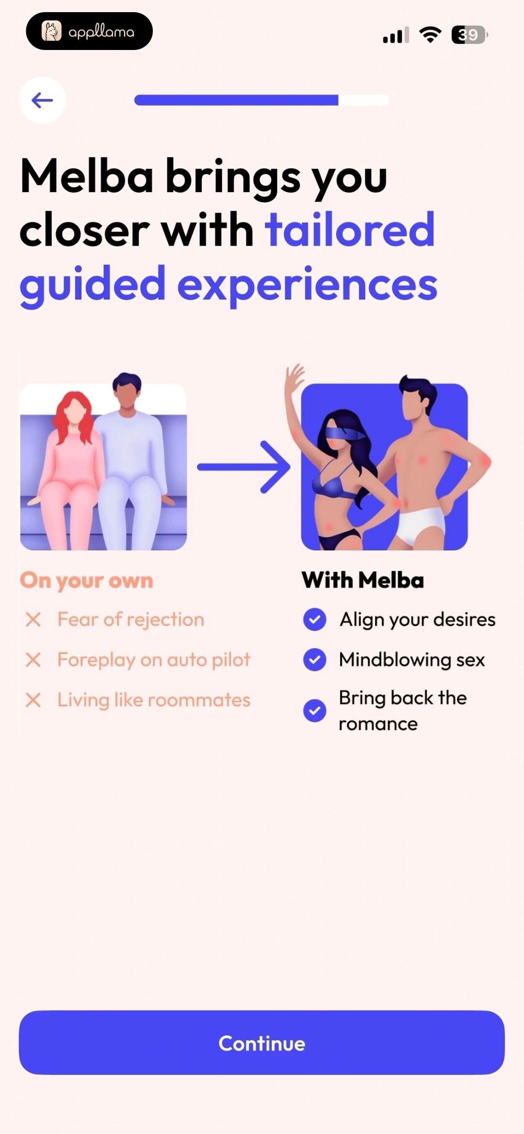 Guided Experience Benefits