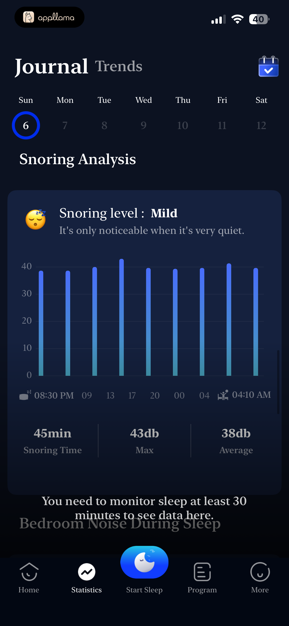 Snoring Analysis