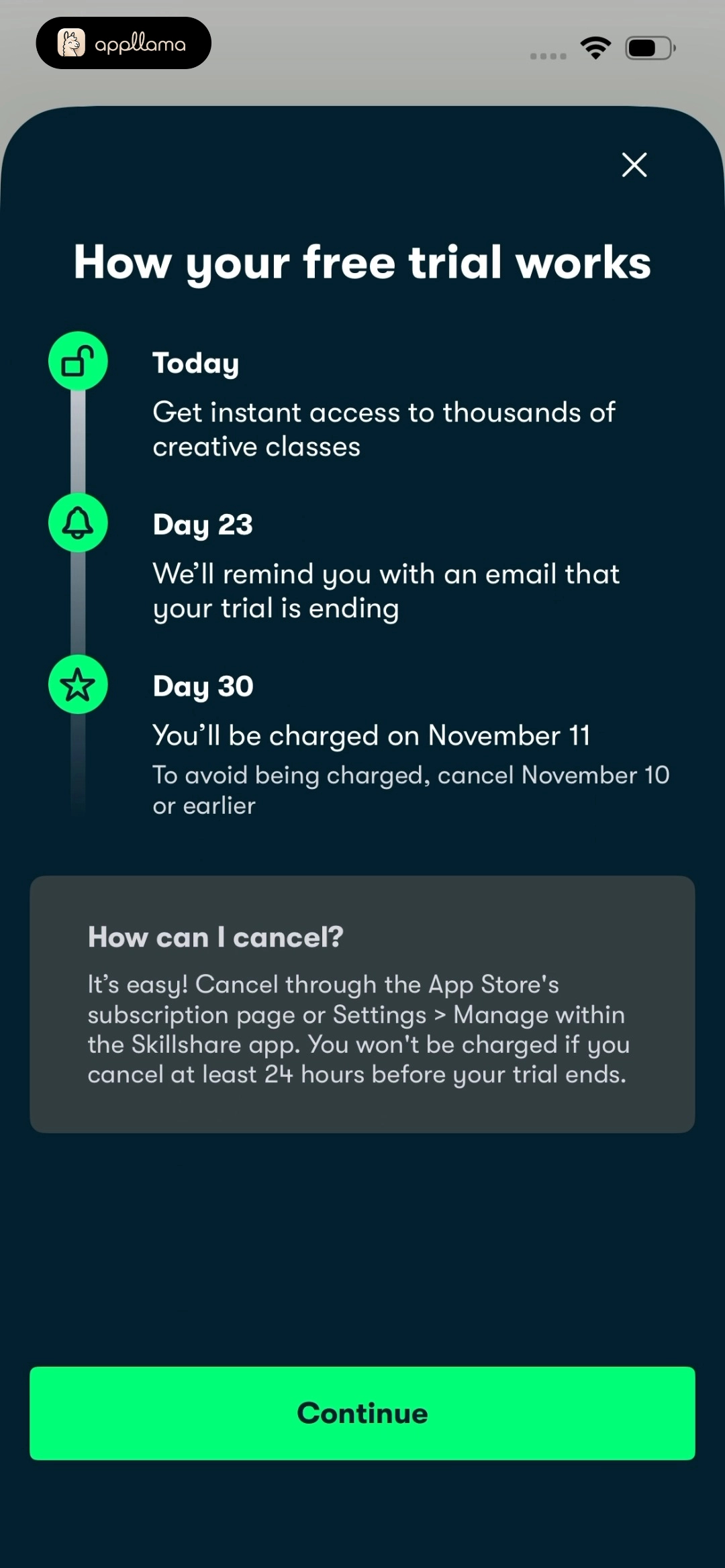 Free Trial Timeline