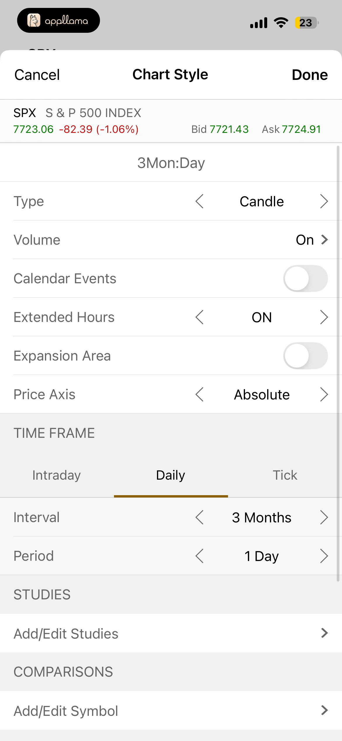 Chart Style Settings