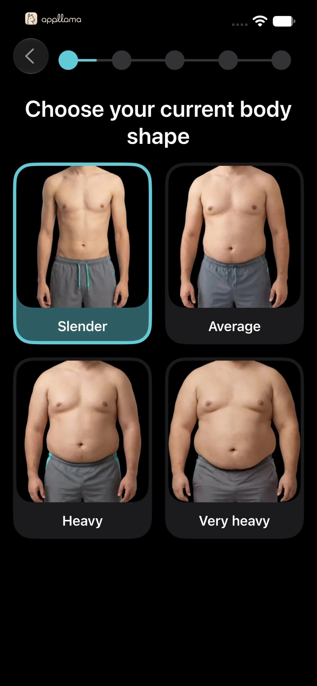 Current Body Shape
