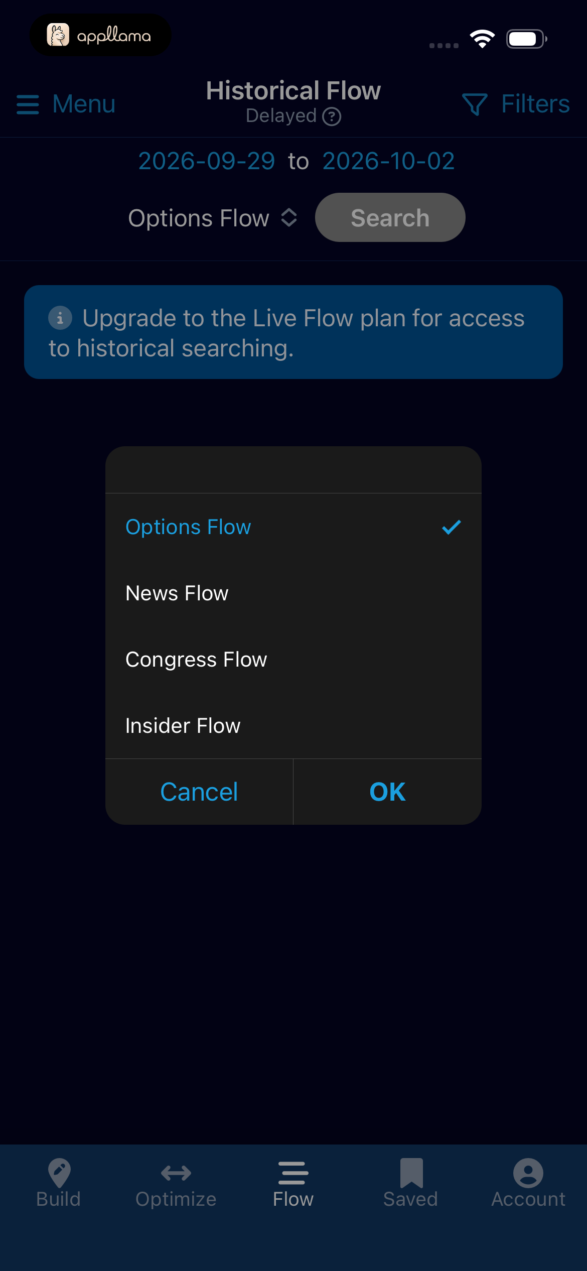 Historical Flow