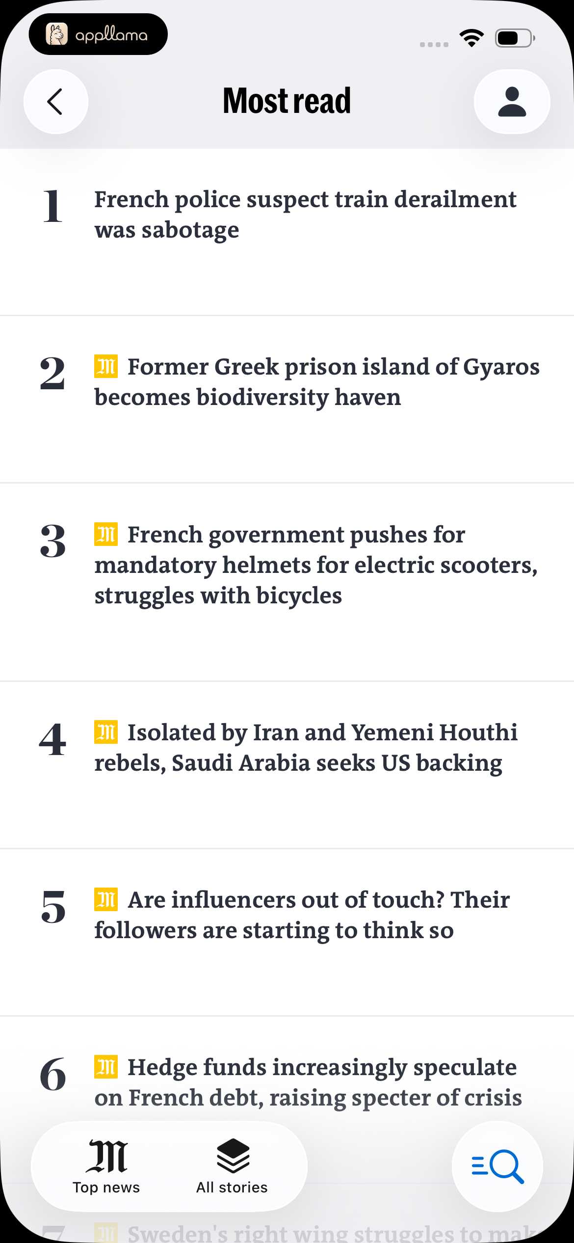 Most Read