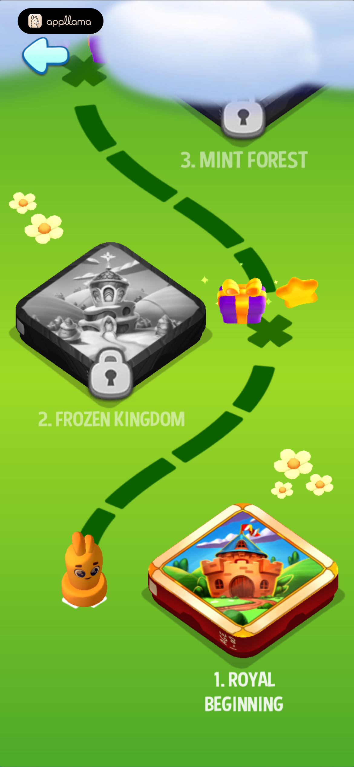 Kingdom Map