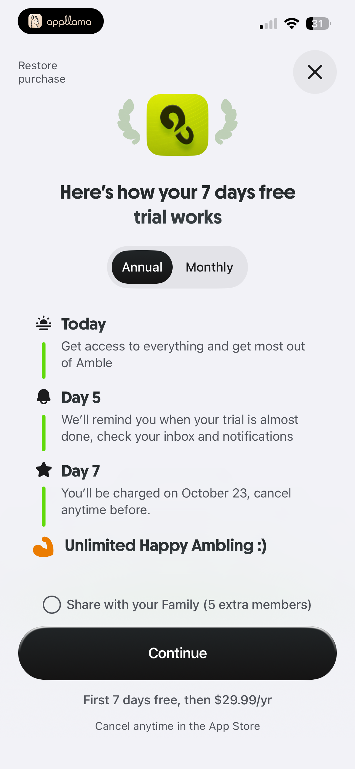 Annual Free Trial Paywall