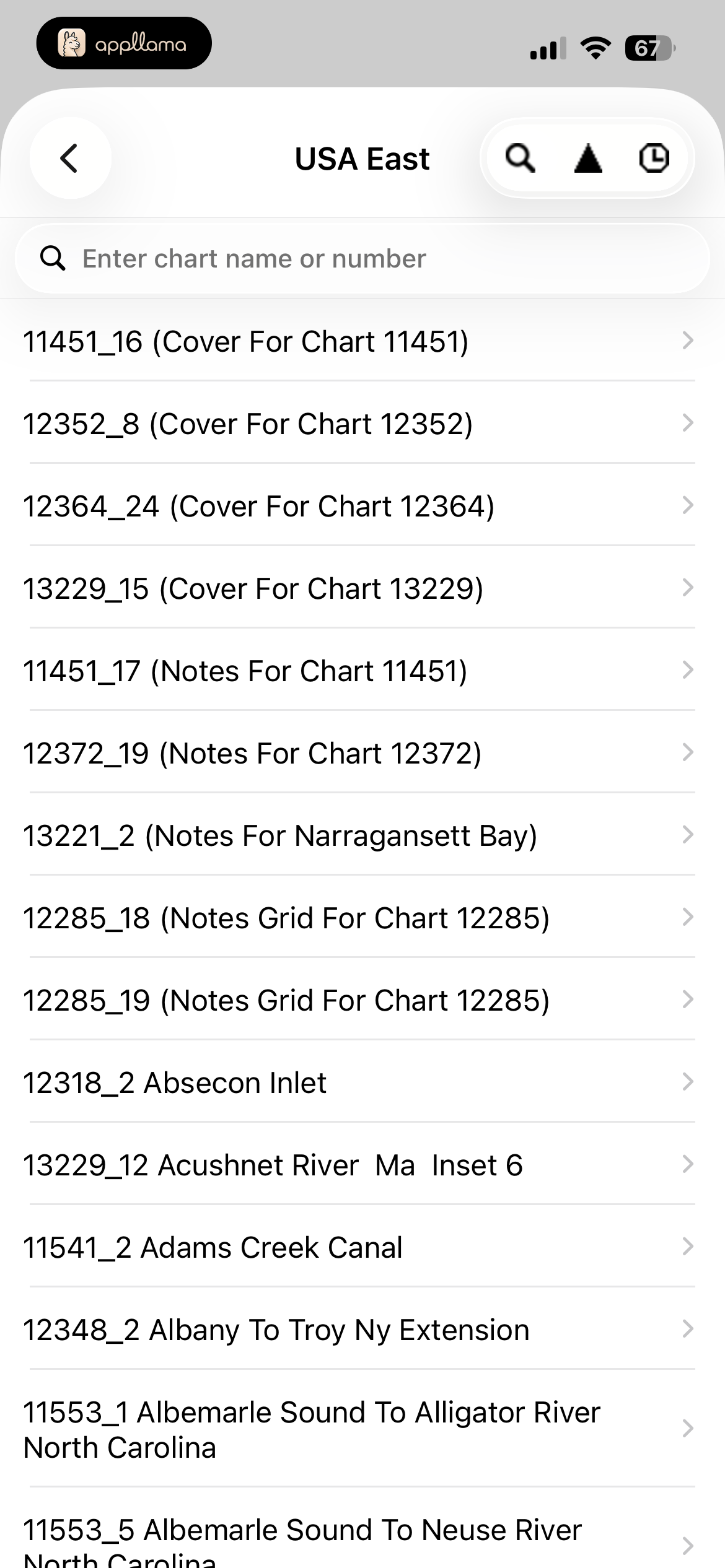 USA East Chart List