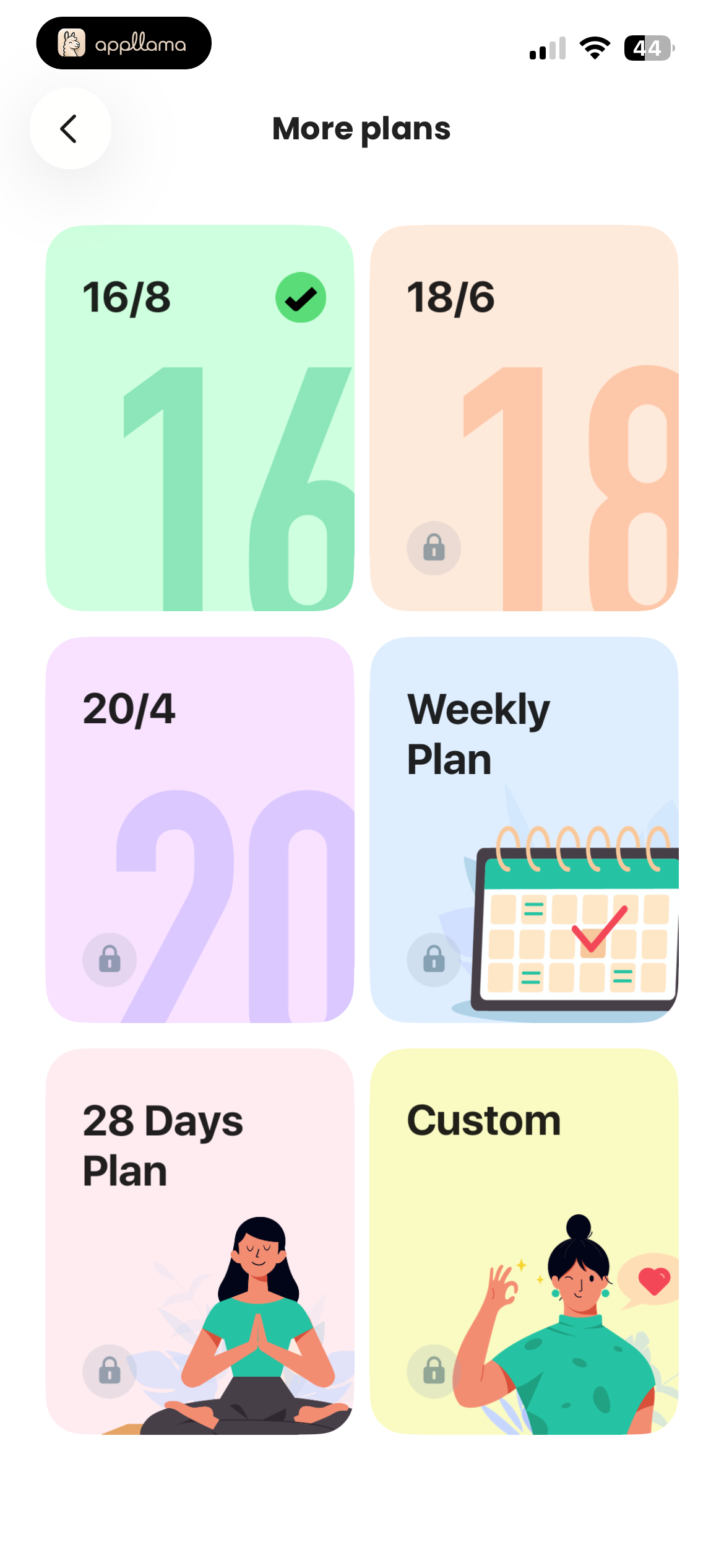 My Fasting Plans