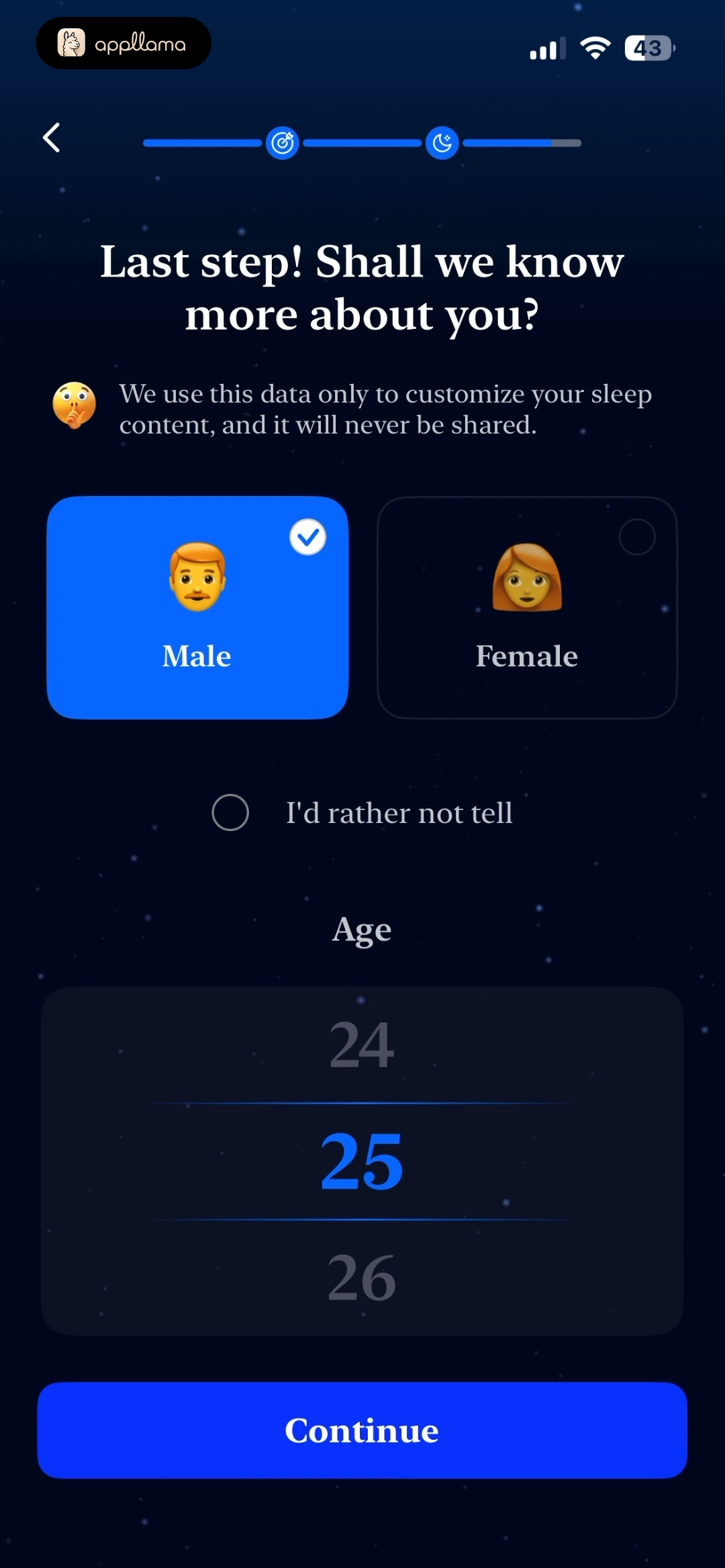 Age and Gender Details