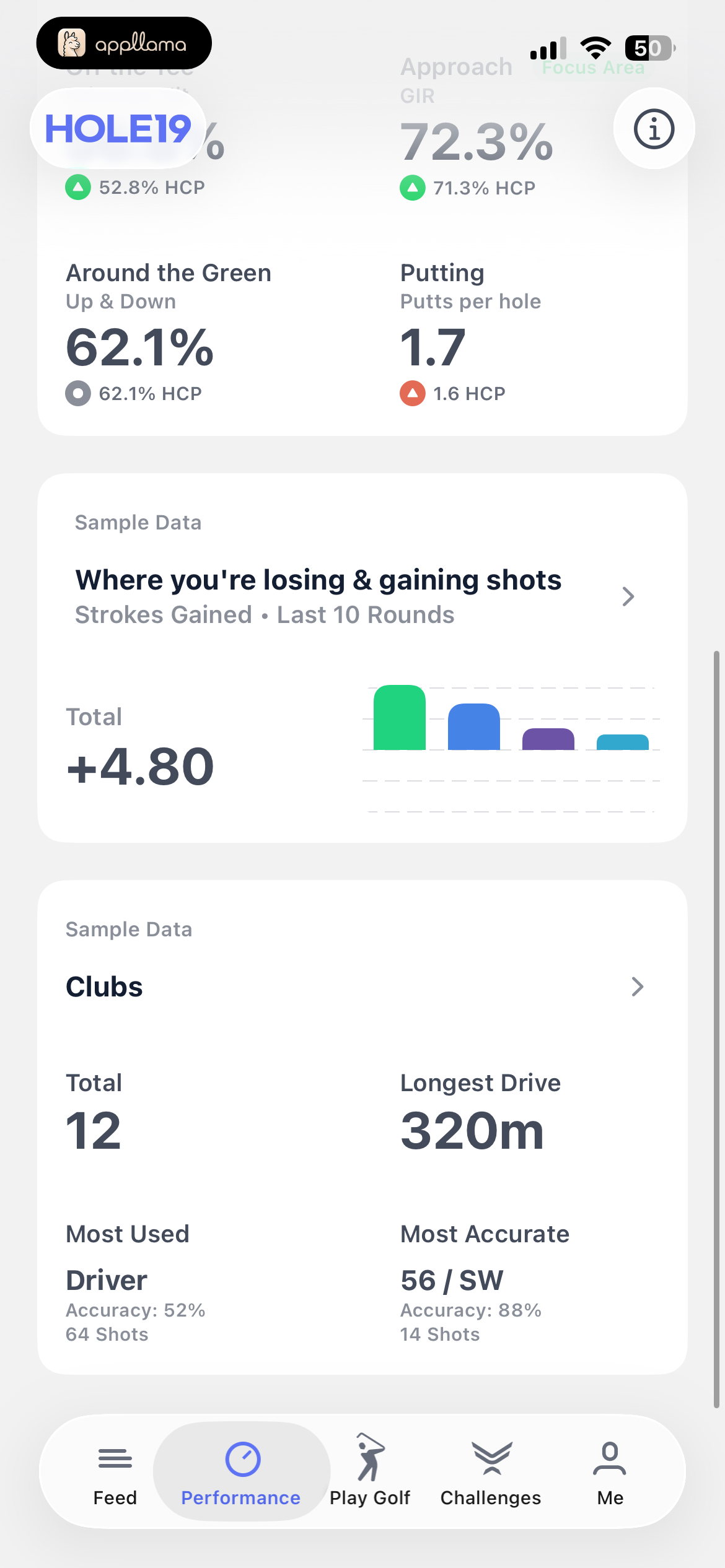 Round Analytics