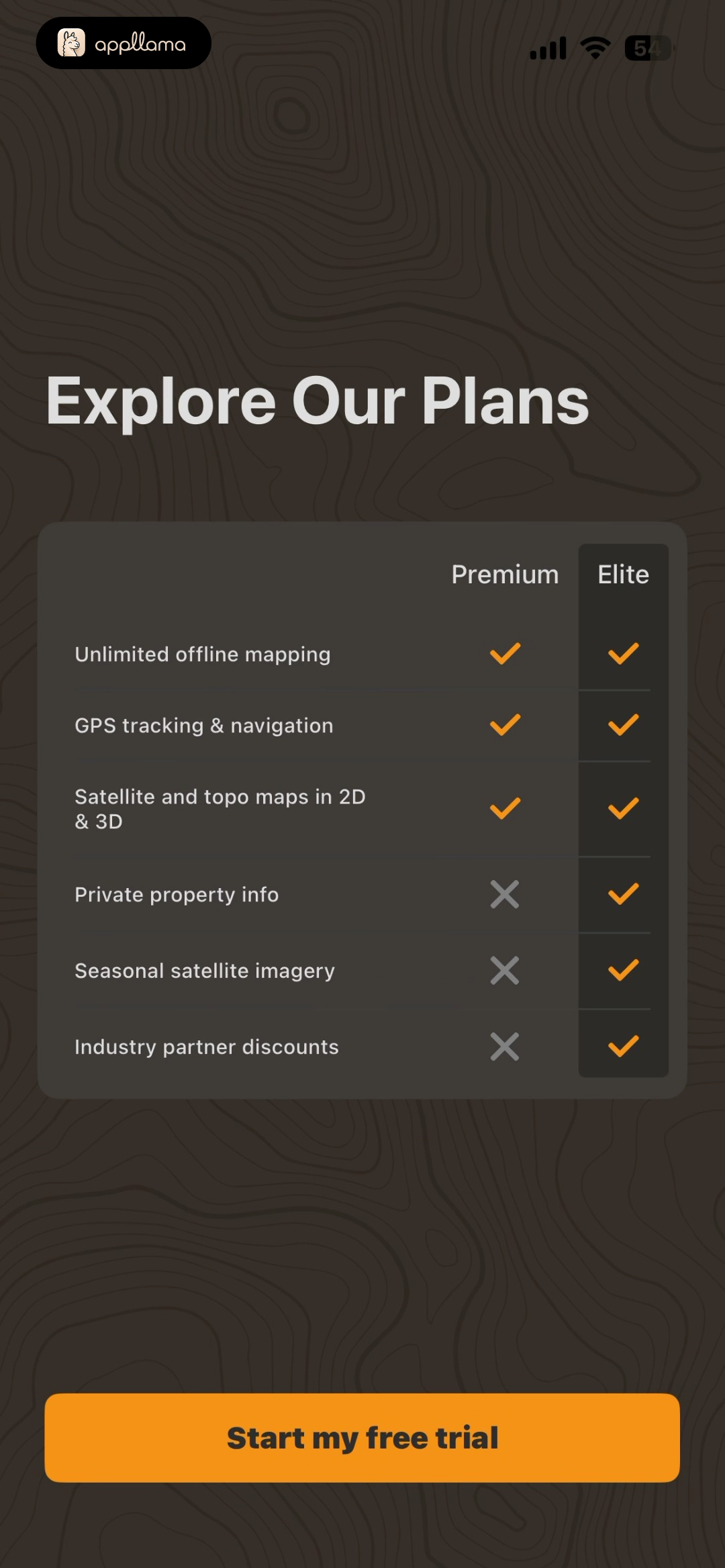 Plan Selection