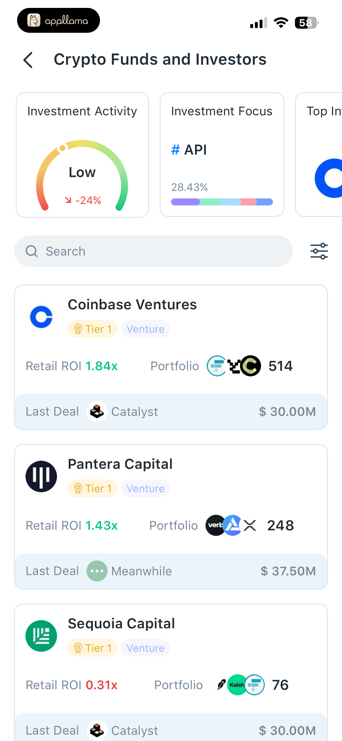 Crypto Funds List