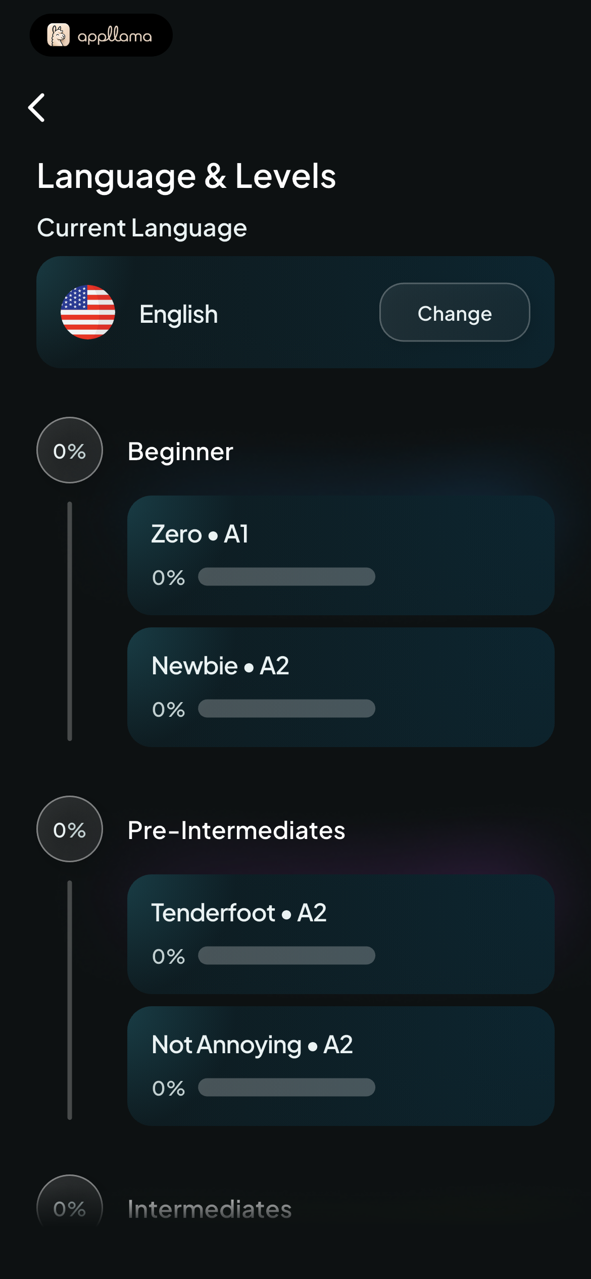 Language And Levels