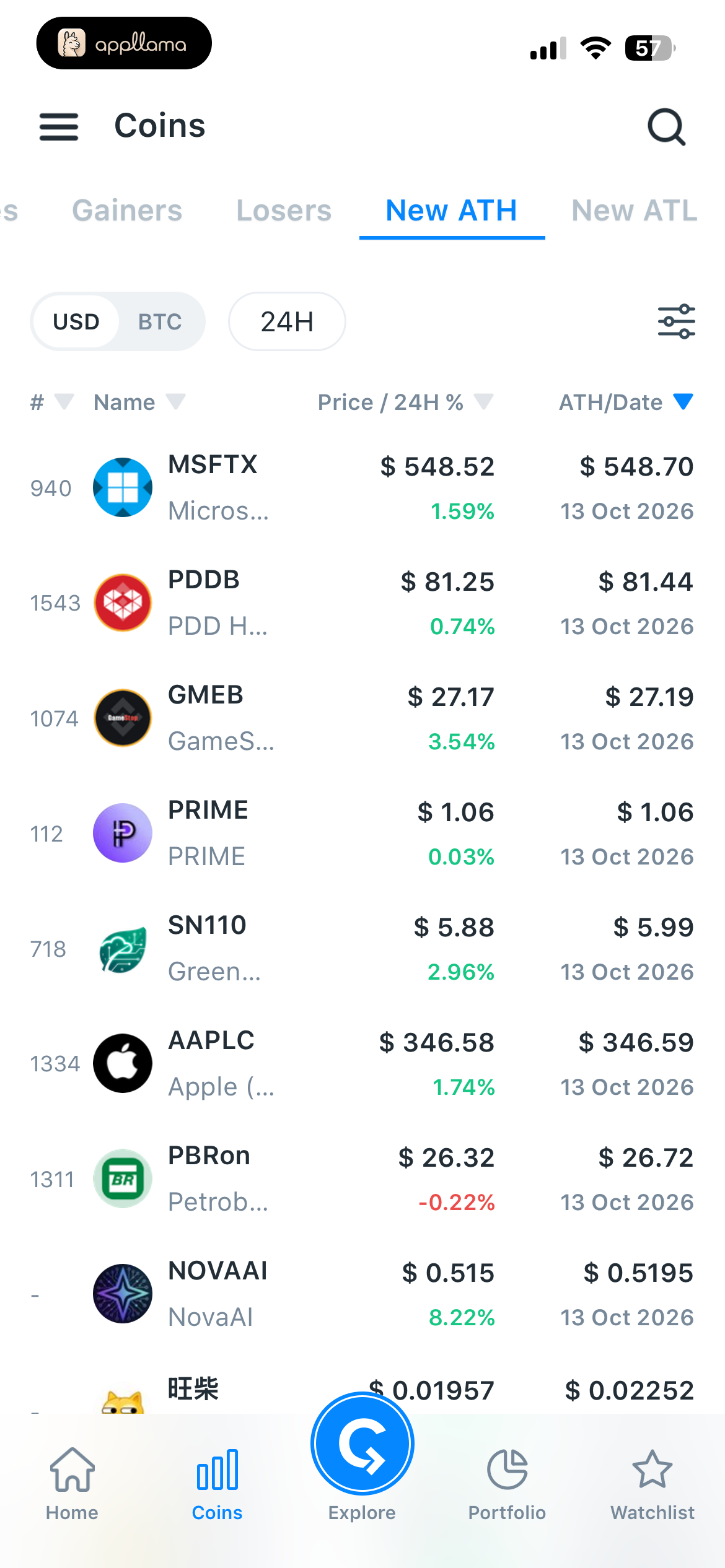 New All-Time High Coins