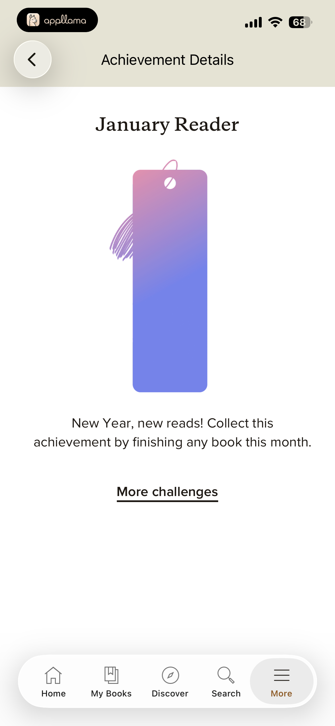 Achievement Details