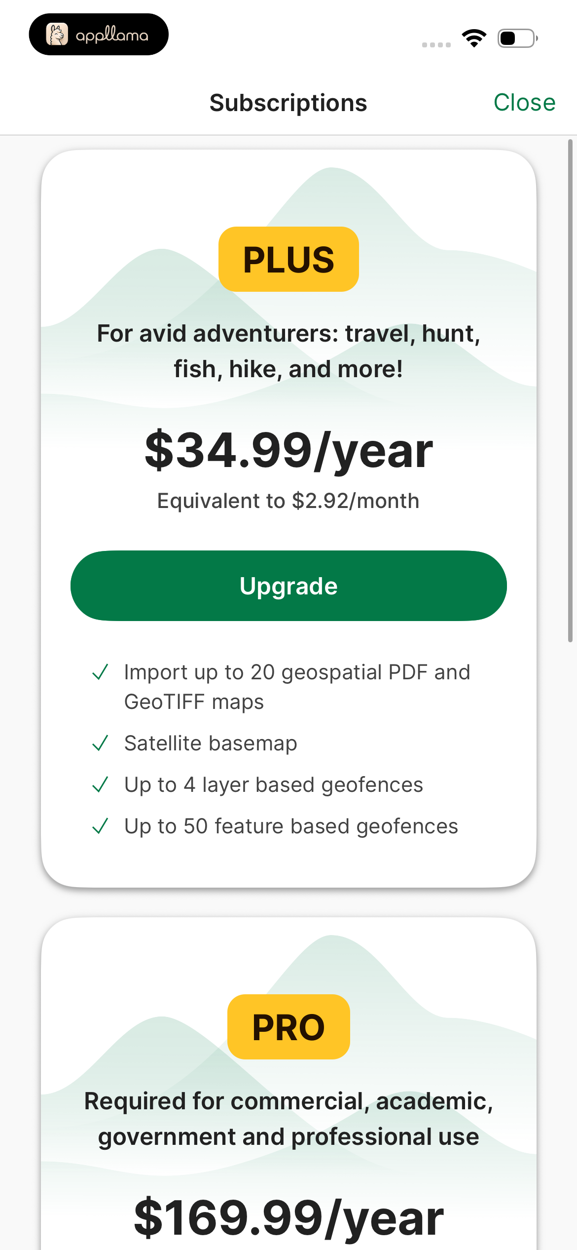 Subscription Plans