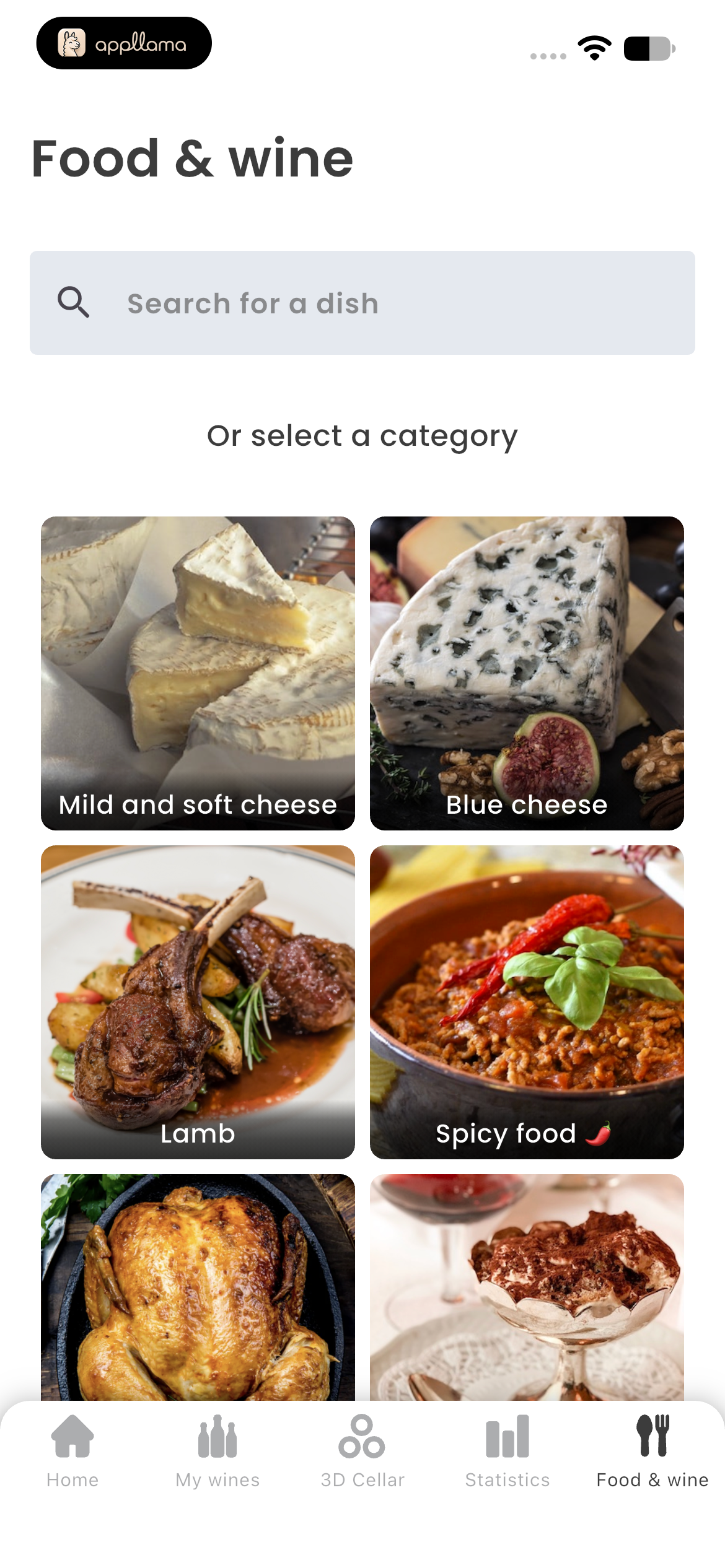 Food and Wine Categories