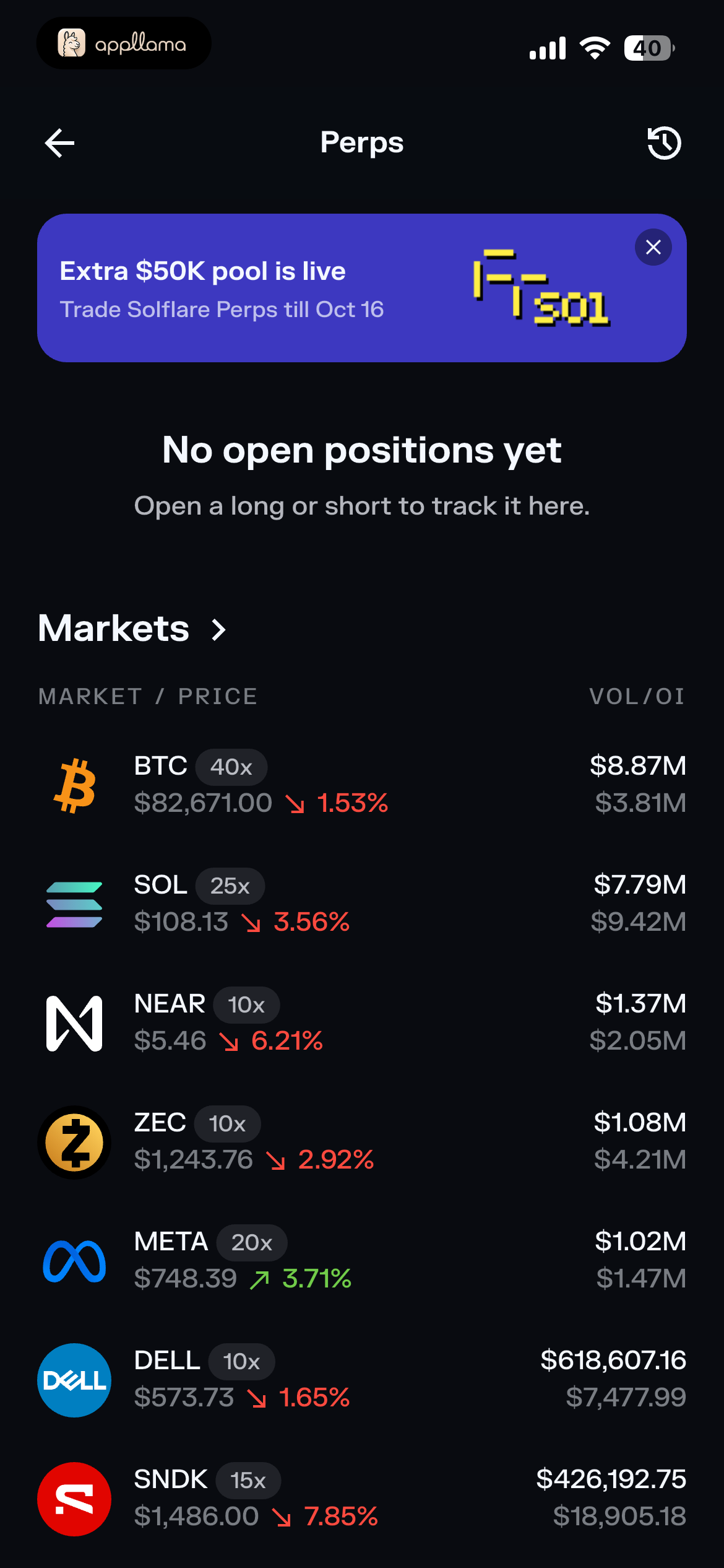 Perps Markets
